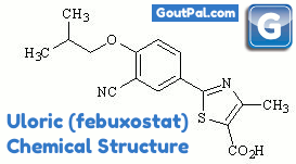 Uloric Chemical Structure Image